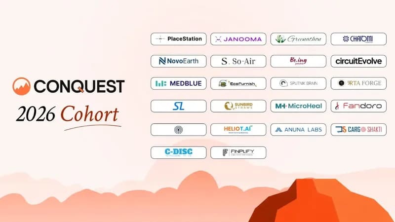 Conquest BITS Pilani Selects 22 Startups from Over 3,000 Applications for Its 2026 Cohort